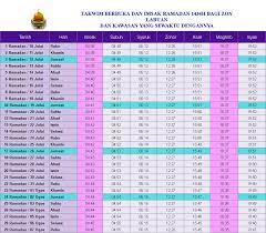 Waktu solat di kuantan untuk minggu ini. Jakim Shah Alam Waktu Solat Soalan 63