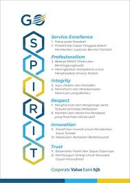 Bank and browse personal and consumer banking services including checking and savings accounts, mortgages, home equity loans, and more. Profile Bank Bjb