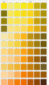 Shades Of Yellow Chart House Beautiful House Beautiful