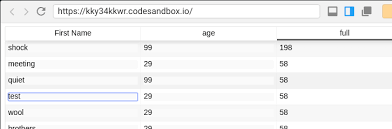 The table component for react is very similar to a grid but is lighter and faster. React Table Editable Content Sorting Editable Cell Doesn T Update Stack Overflow