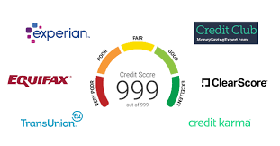Is fico® score the same as credit score? Check Your Credit Score For Free Be Clever With Your Cash