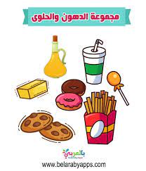 صور المجموعات الغذائية ملونة للاطفال وحدة الغذاء والهرم الغذائي بالعربي نتعلم in 2021 childhood kids my saves