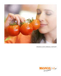 MİGROS 2015 ANNUAL REPORT
