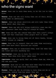 Horoscope Memes Quotes Zodiac Signs Sagittarius Zodiac Star Signs Zodiac Signs