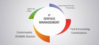 Best IT Services in Navi Mumbai - SEO, Digital Marketing, Web & App Development - Marcks IT Services