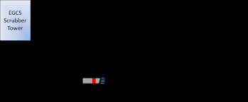 Furniture and inspiration for a better everyday life at home. Https Www Classnk Or Jp Hp Pdf Tech Info Tech Img T1205e Pdf