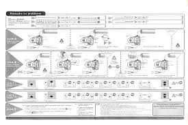 Moteur Fp2x De Volet Roulant Profalux Comment Le Regler
