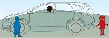 車と子供の距離の取り方 車の死角 幼児の身長だと近くに来るとみえない 思ったより 遠くからじゃないと見えない rv 車 車 死角