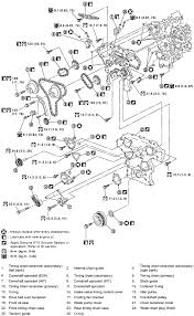Engine performance problem 1987 nissan truck 4 cyl two wheel drive manual 163000 miles i recently purchased a 1987 nissan d21 pickup 2.4l, the engine was shot so i rebuilt it. Nissan Xterra 4 0 Engine Diagram Wiring Diagram Schema Tan Trial A Tan Trial A Ferdinandeo It