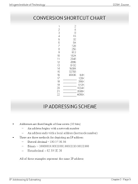 Chapter 3 Page 1 Infogem Institute Of Technology Ccna