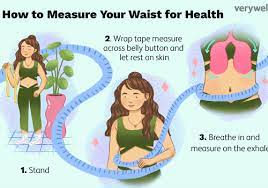 How To Measure Waist Circumference For Health