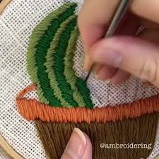 Ambroidering Kesfet Igneoyasihavlukenari Igneoyasihavlu Oya Igne Iplik Aski Elisi Hobi Elemegigoznuru Elemegim Instagram Needlework Baby Blanket