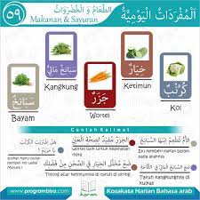 Kamus bahasa arab indonesia ini bernama al mufid, yang menyediakan beberapa kosa kata dalam pencarian bahasa arab dan bahasa indonesia. Kosakata Harian Bahasa Arab Bisa 59 Ø¨ Ø³ Ù… Ø§Ù„Ù„ Ù‡ Ø§Ù„Ø± Ø­ Ù… Ù† Ø§Ù„Ø± Ø­ ÙŠ Ù…