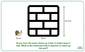 4 popeye has four nephews: Puzzle Snail And Wall Geeksforgeeks
