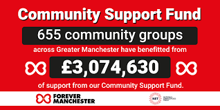 For some of the entries, specific content words have been included for illustrative purposes, and these should be substituted when the phrases are used.the resource was designed primarily for academic. Community Support Fund Awards Made Forever Manchester