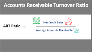 Accounts Receivable Turnover Ratio Top 3 Examples With Excel Template