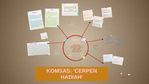 Savesave cerpen hadiah f1 for later. Sipnosis By Nur Anisha