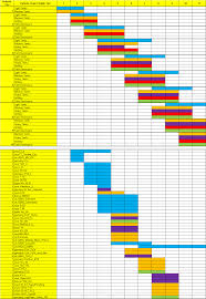 Tanks Matchmaking Chart Overlords Blog Updated Match