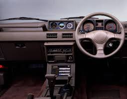 1983 Mitsubishi Pajero Mitsubishi Pajero Mitsubishi Motors Mitsubishi