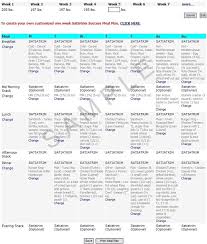 Diabetes Diet Menu Diabetes Diet Plan Diabetes Diet Plan Vlcd Diet Diabetic Diet Menu