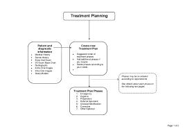 treatment planning flowchart 2014