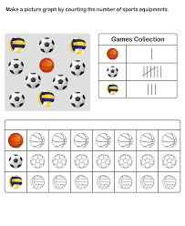 Some of the activities for kindergarten kids are given below: Printable Picture Graph Worksheets For Kids Free Math Worksheets Kids Learning Games Picture Graph Worksheets 1st Grade Math Worksheets Graphing Activities