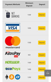 The 10cric app is a fast deposit betting app, which means you can make a secure deposit in no time and get to that sports betting action and all those exciting casino games super fast! 10cric App Download Betting Apk For Android Mobygeek Com