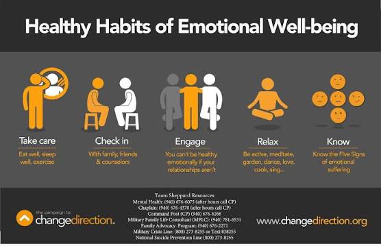 5 signs to change direction > Sheppard Air Force Base > Article Display