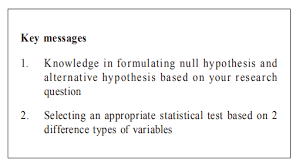 All lilies have the same number of petals is an example of a null hypothesis. The Hong Kong Practitioner