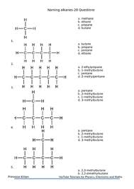 Play this game to review chemistry. Naming Alkanes For Ap Chemistry By Pkscienceandmaths Tpt