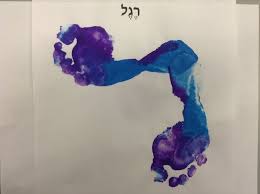 If you're curious how they do it, then here's how: Naomi Stein Page 3 Jewish Community Day School Of Rhode Island