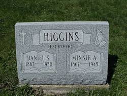 (sağ alt köşedeki sevimli kız). Minnie Annabelle Chambers Higgins 1867 1945 Find A Grave Memorial
