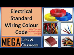 The electrical wiring colour codes followed in different parts of the world depending on the standards they adopt. Standard Wire Colour Code Electrical Wiring Color Code Note This May Be Varied Region To Region Youtube