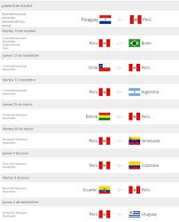 Resultados eliminatorias rusia 2018, tabla de posiciones, calendario, clasificación, partidos y equipos. Eliminatorias Qatar 2022 Revisa Las Fechas Y Estadios Confirmados Por La Fifa Para El Torneo Sudamericano Deporte Total El Comercio Peru