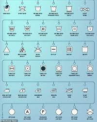 Pin On Projects To Try