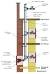 Wet Riser System Ppt