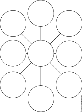 Star Webbing Cluster Graphic Organizer Printouts