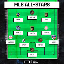 Chivas, the monterrey derby, the guadalajara derby, the. Mls Vs Liga Mx All Star Game Which League Boasts The Best Xi Goal Com