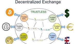 1) faster and cheaper transactions: Decentralized Finance In 2020 Defi Trends To Keep An Eye On