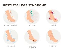 Image result for Restless Leg Syndrome