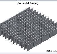 Types, Standards, and Uses for Metal Gratings