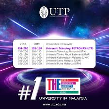 Top private universities in malaysia offering the best actuarial science degree with exemptions from validated by educational experience (vee) papers from soa. Utp Utp Maintains Its Position As Malaysia S Top Private University