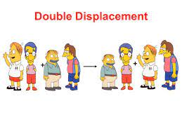 Ca(oh) 2(aq) + 2hcl (aq) cacl 2(aq) + 2h 2o (l) agno 3(aq) + nacl (aq) december 12, 2014 practice: Double Replacement Reaction Cartoon Examples