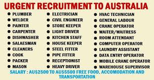 Research the cities and states that pay the most for. Global Jobs Australia Hiring Now 8000 Jobs In Facebook