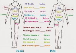 Taking Accurate Measurements Body Measurements How To Take