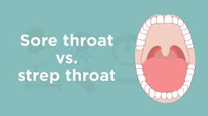 Chances are your sore throat will fade in a few days without any real prodding, but there could be trouble if it lingers. Healthy Healthy Throat Vs Sore Throat