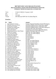 Ucapan kata kata selamat lebaran hari raya idul fitri 2021. Minit Mesyuarat Kalam Sya Bi Negeri Selangor 2018 Flip Ebook Pages 1 6 Anyflip Anyflip