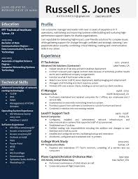 Analyse the job description and tailor the skills you possess to what the role requires. Professional Clean Navy Blue And Gray Resume Buy The Template For Just 15 Resume Examples Resume Builder Online Resume