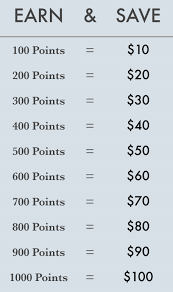 The brilliant distinctions rewards program helps you start earning points with your favorite skinmedica products on dermstore. Save Money With Brilliant Distinctions Charleston Facial Plastic Surgery