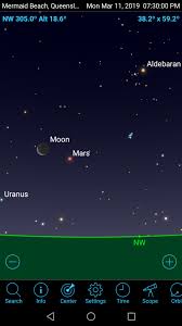 March 2019 Where To Look For The Planets Nightskyonline Info